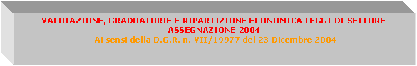 Casella di testo: VALUTAZIONE, GRADUATORIE E RIPARTIZIONE ECONOMICA LEGGI DI SETTORE ASSEGNAZIONE 2004
 Ai sensi della D.G.R. n. VII/19977 del 23 Dicembre 2004
