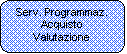 Rettangolo arrotondato: Serv. Programmaz. Acquisto Valutazione 