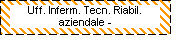 Casella di testo: Uff. Inferm. Tecn. Riabil. aziendale -