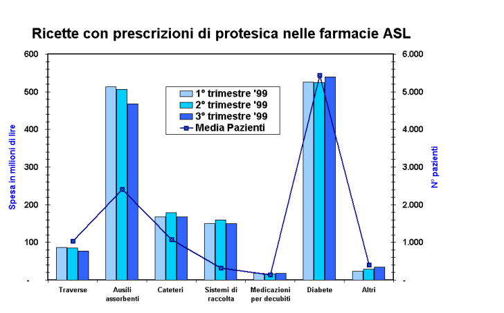 Protesic.gif (25507 byte)