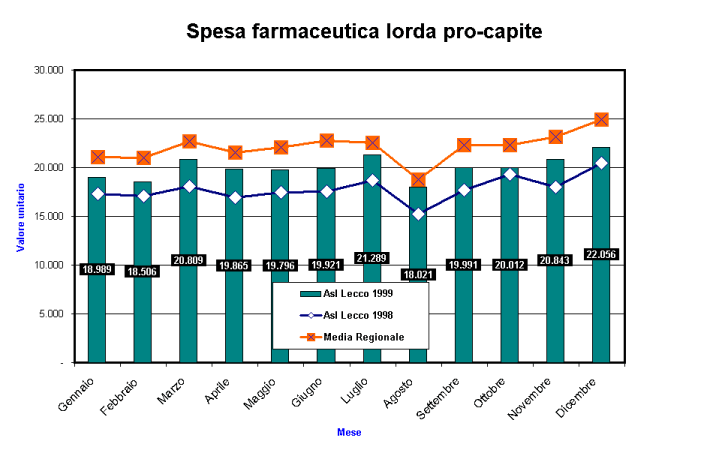 Spesfarma.gif (27860 byte)